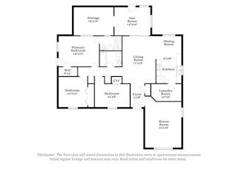 2853 Magnolia Ave Sanford, FL 32773